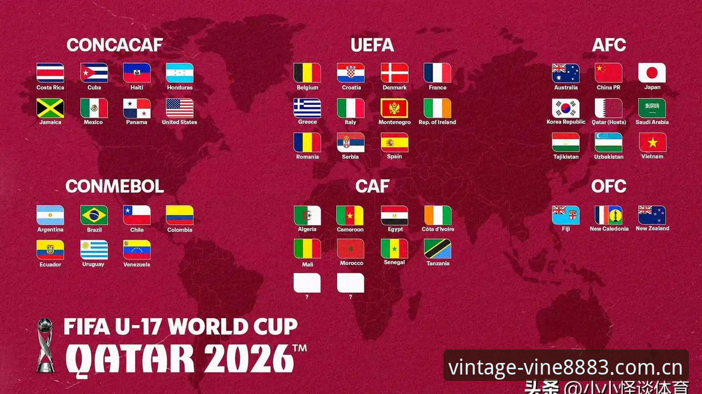 U17世界杯抽签结果解读与赛事追踪操作教程